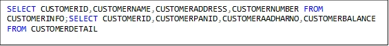 code