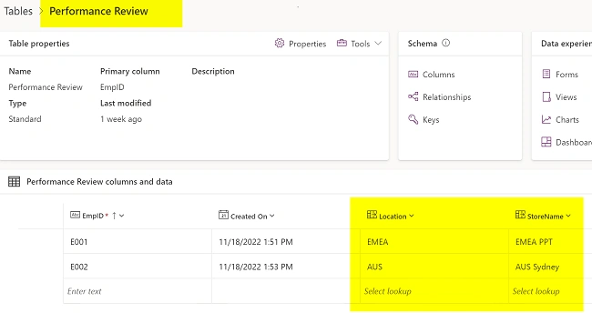 Cascading Dropdown In Power Apps With Dataverse Look Up Columns
