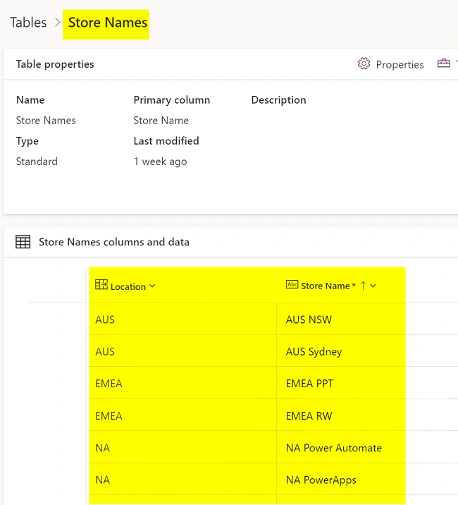 Cascading Dropdown In Power Apps With Dataverse Look Up Columns