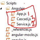 ASP.NET