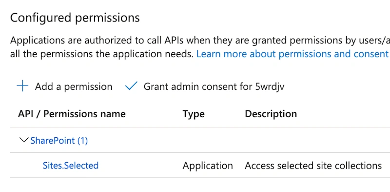 Configured permission