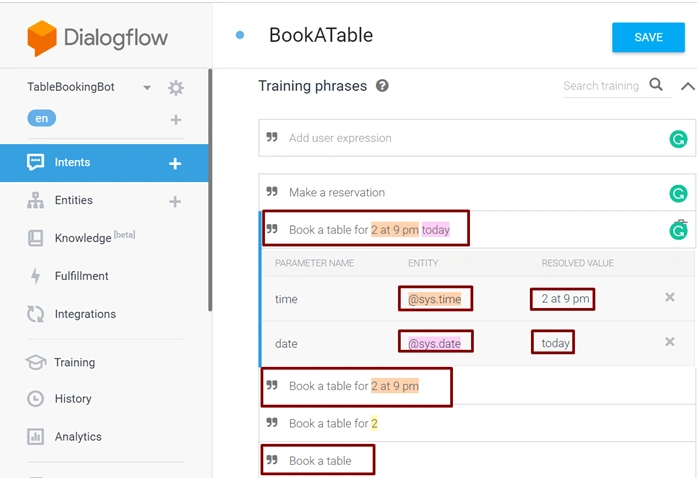 Chatbot Using Microsoft's Bot Framework And Dialog Flow API