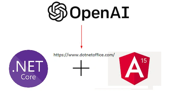ChatGPT Completions In .NET Core Web API & Angular15