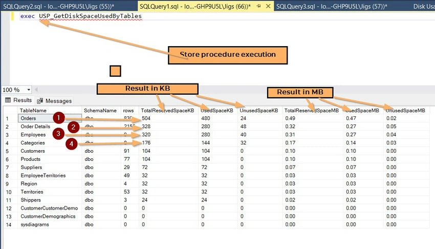 SQL report