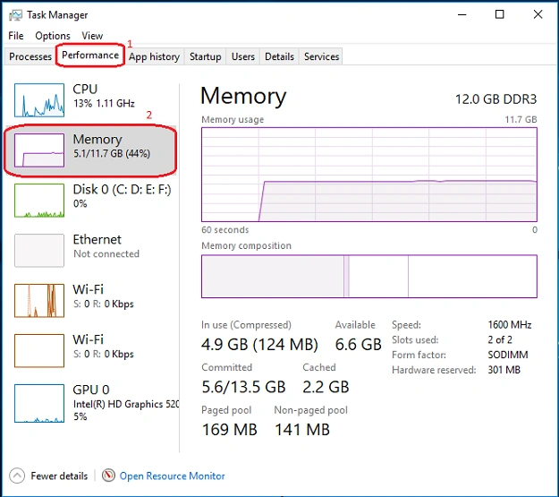 task manager