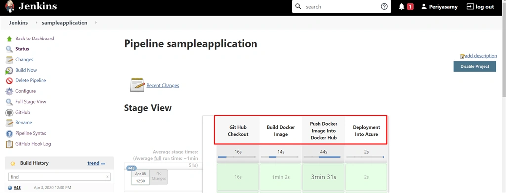 CI/CD Implementation For Simple Web Application Using Jenkins