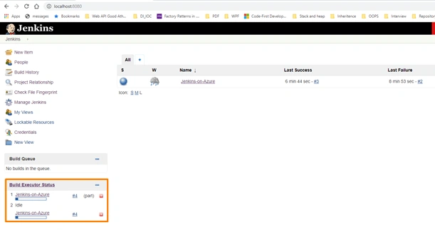 CI/CD Of ASP.NET Core Application On Azure Using Jenkins Azure Pipeline