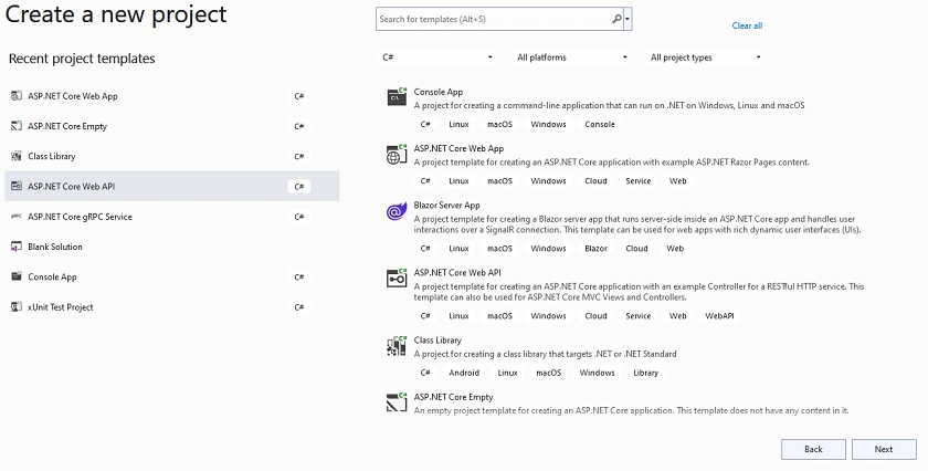 Implementation of.NET Core Application