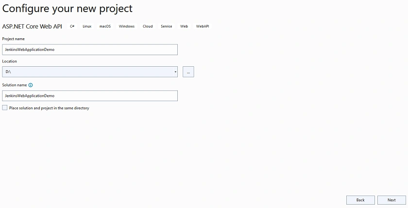 Implementation of.NET Core Application