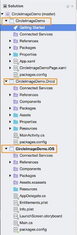 Xamarin