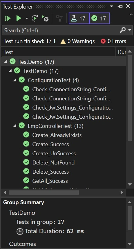 Unit test case