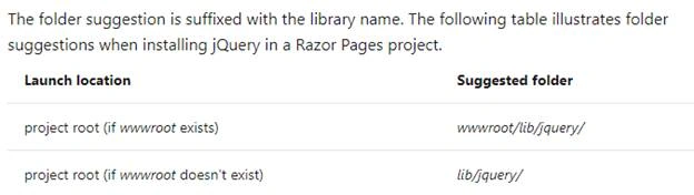 Client-Side Package Management With Library Manager In Visual Studio