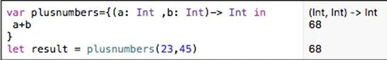 code