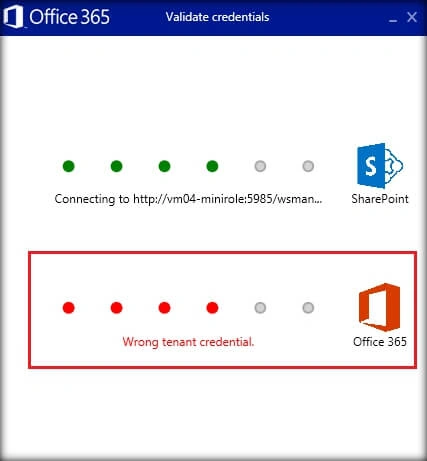 SharePoint