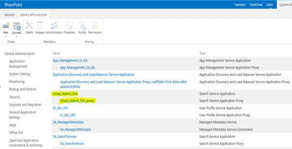 SharePoint