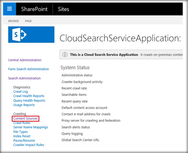 SharePoint
