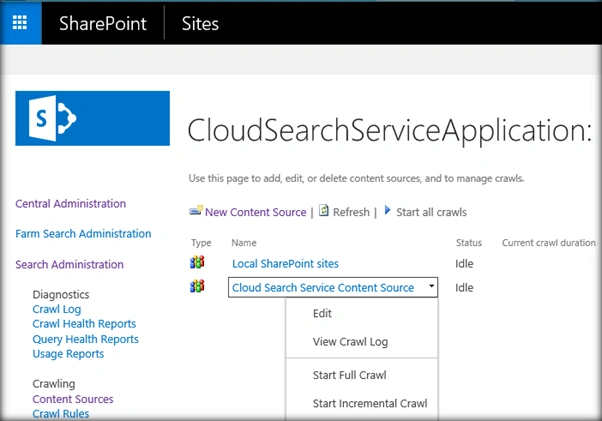 SharePoint