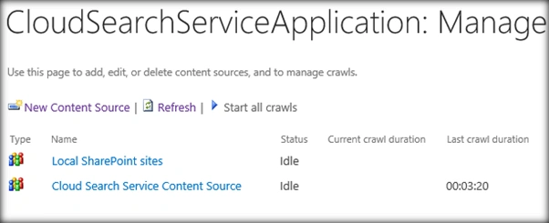 SharePoint