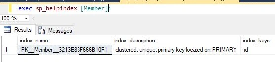 Clustered Vs Non-Clustered Index