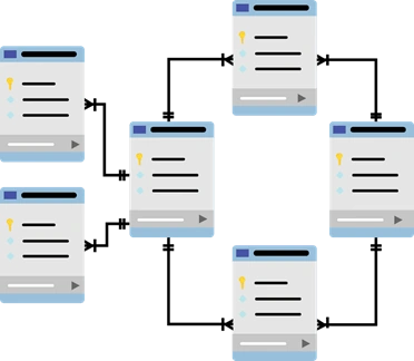 Code First Approach And Migrations In Microsoft .NET Entity Framework
