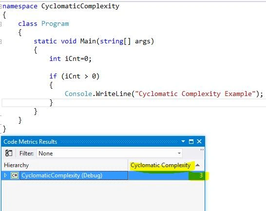 Cyclomatic Complexity