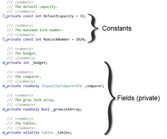 Formatting Classes in Microsoft .NET to Make Them Easy to Read & Modify