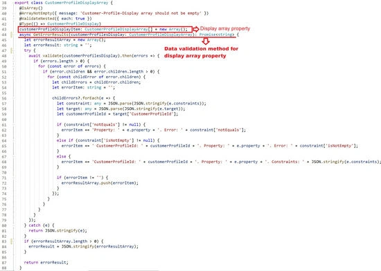 Validation method