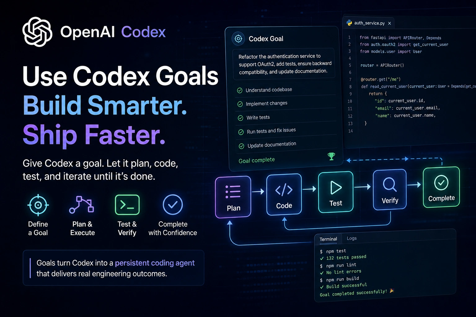 Codex-Goals