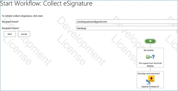 SharePoint