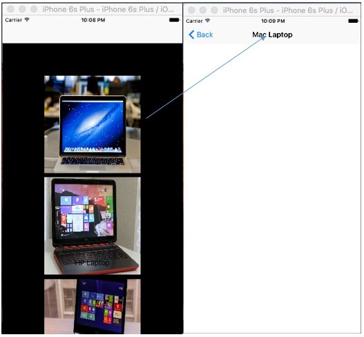 output