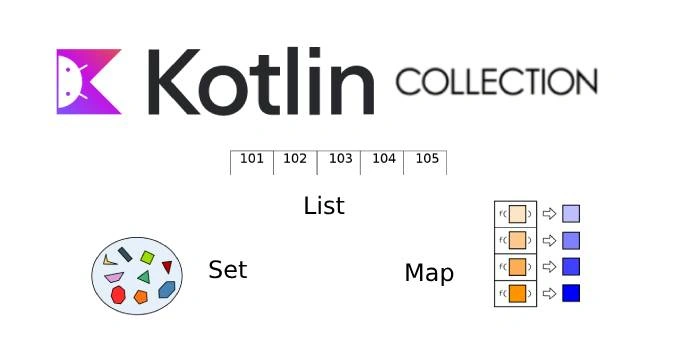 Collections in Kotlin