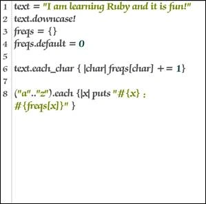 Collections Of Ruby On Rails