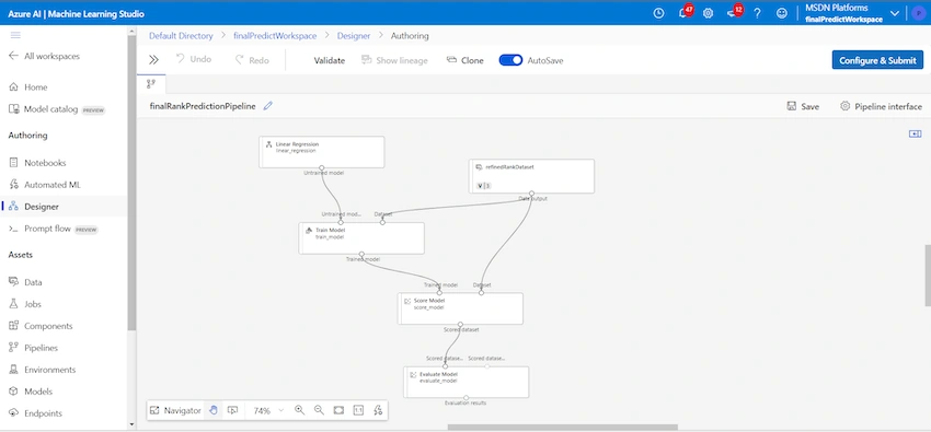 Azure Pipeline