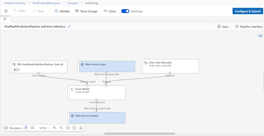 Azure Pipeline