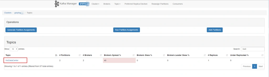 Combine NLog And Kafka To Collect Logging Message In ASP.NET Core