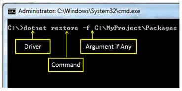 Command 