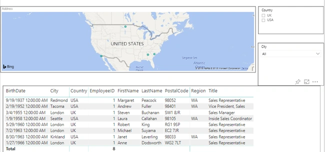 Power BI