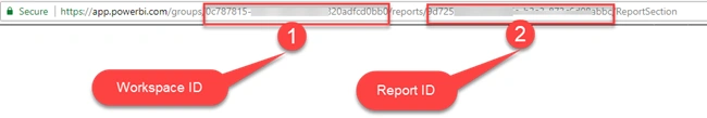 URL