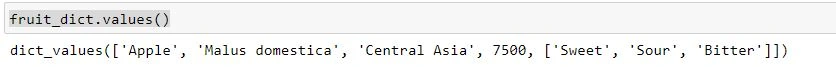 Commonly Used Python Functions For Data Structure