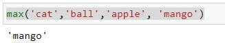 Commonly Used Python Functions