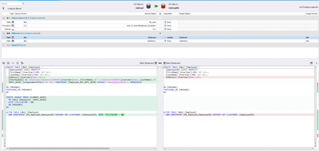 The comparison of Employee table schema