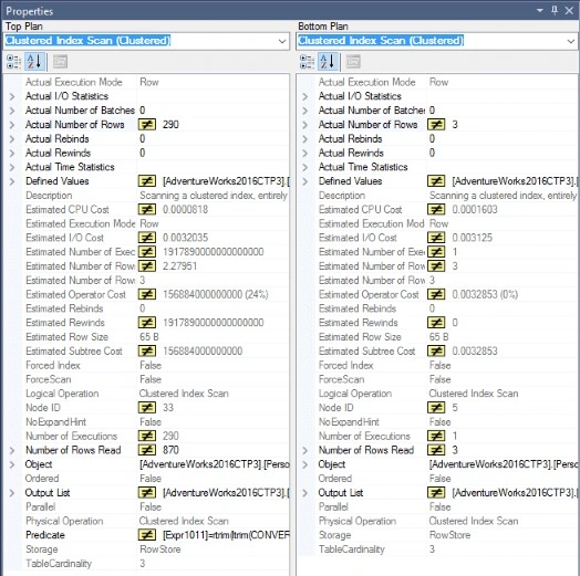 Clustered index scan