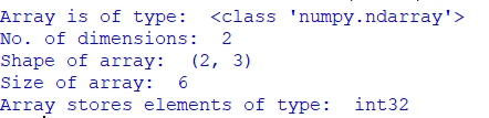 Comparing SciPy, NumPy And Matplotlib