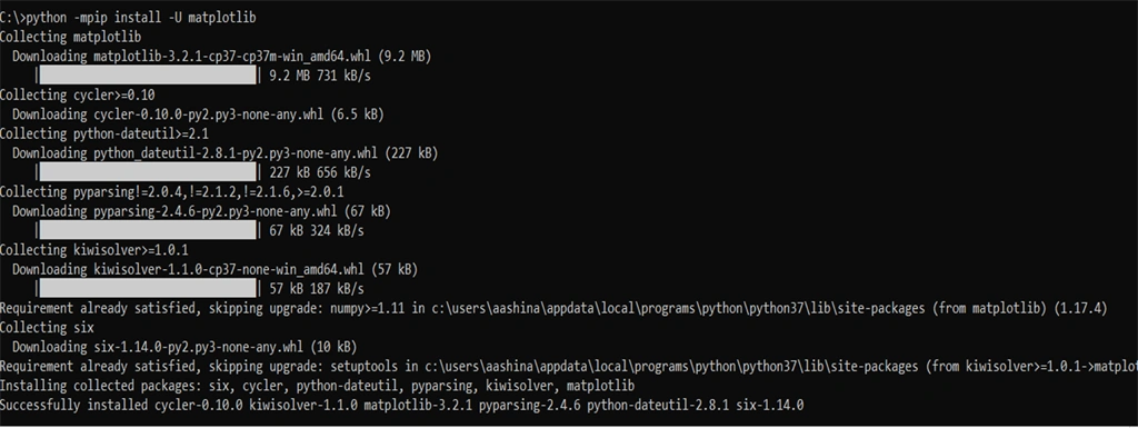 Comparing SciPy, NumPy And Matplotlib