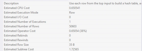 SQL Server