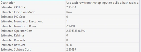 SQL Server