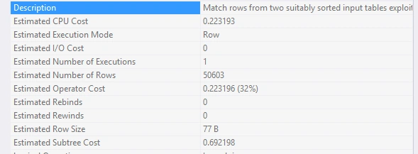 SQL Server