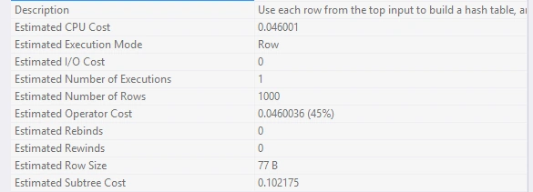 SQL Server