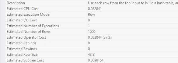 SQL Server