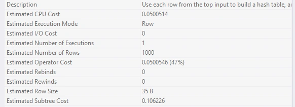 SQL Server